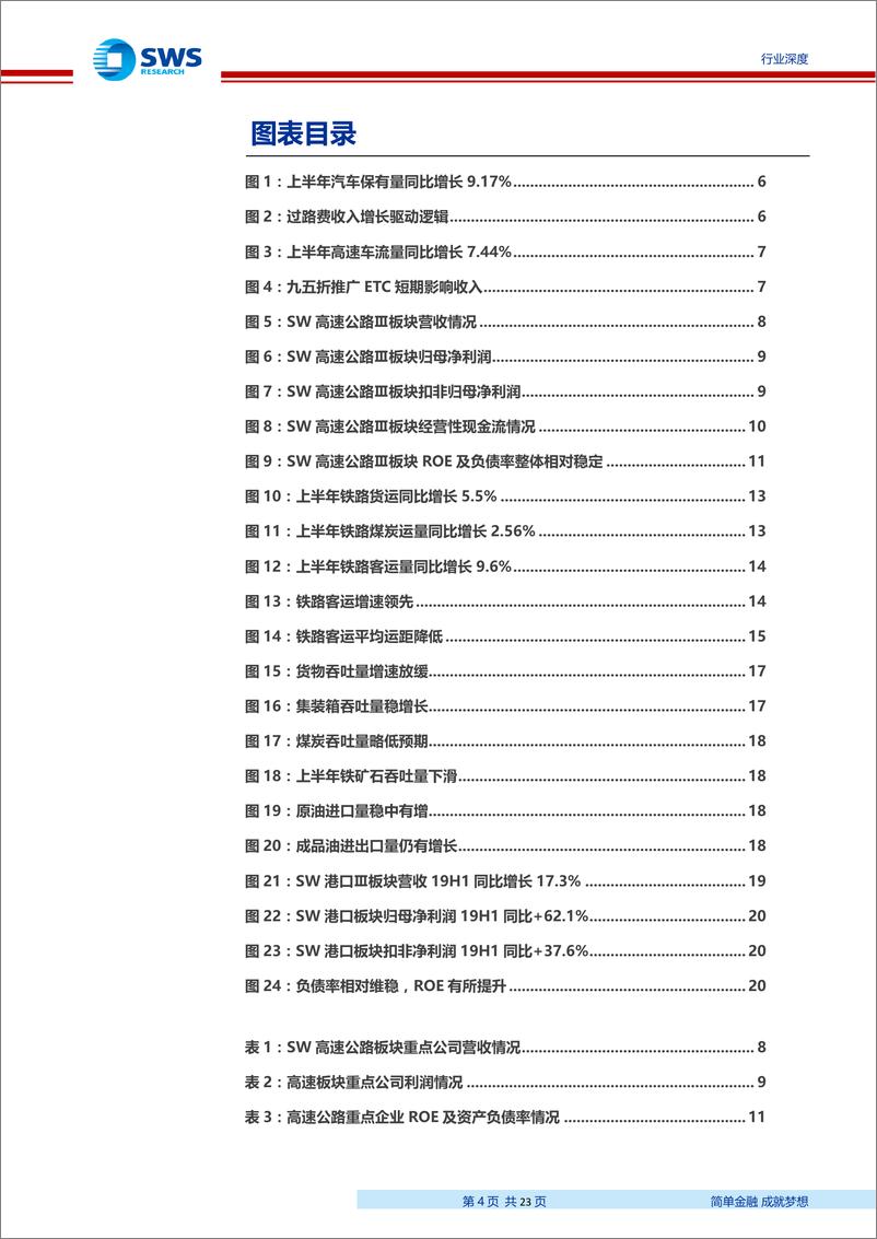 《交通运输行业公路铁路港口板块中报回顾及三季报前瞻：高速公路稳增长，铁路客货运有差异，港口整体吞吐增速放缓-20190911-申万宏源-23页》 - 第5页预览图