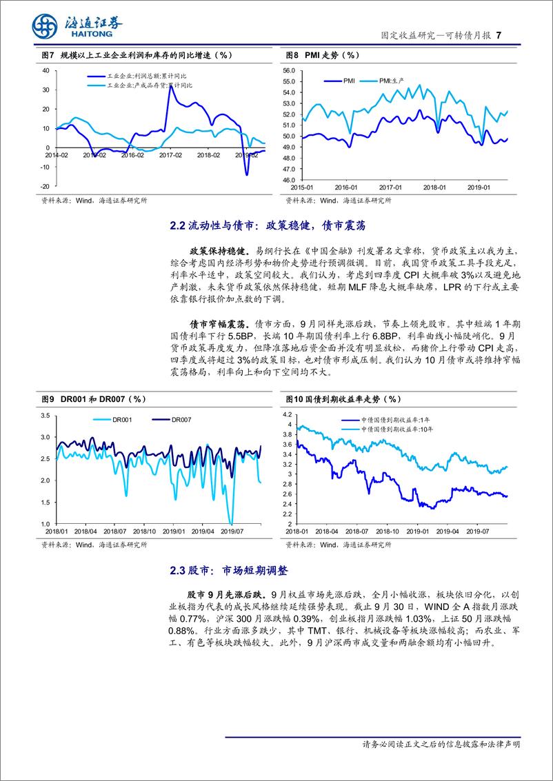 《可转债月报：市场震荡调整-20191007-海通证券-16页》 - 第8页预览图