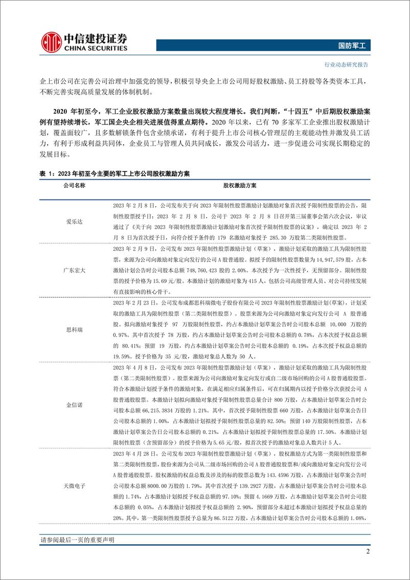 《国防军工行业：神舟十六号成功发射，建议继续加配军工-20230604-中信建投-34页》 - 第5页预览图