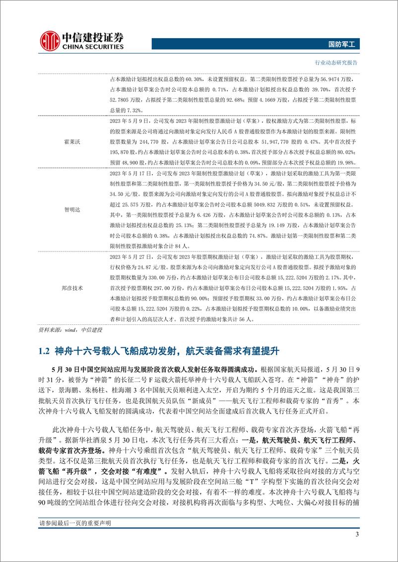 《国防军工行业：神舟十六号成功发射，建议继续加配军工-20230604-中信建投-34页》 - 第6页预览图