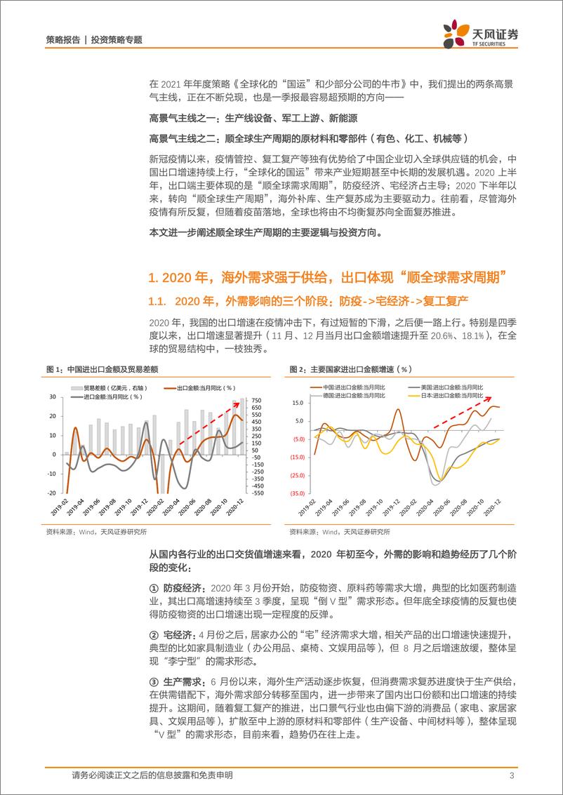 《策略·专题：高景气主线之，顺全球生产周期-20210210-天风证券-12页》 - 第3页预览图