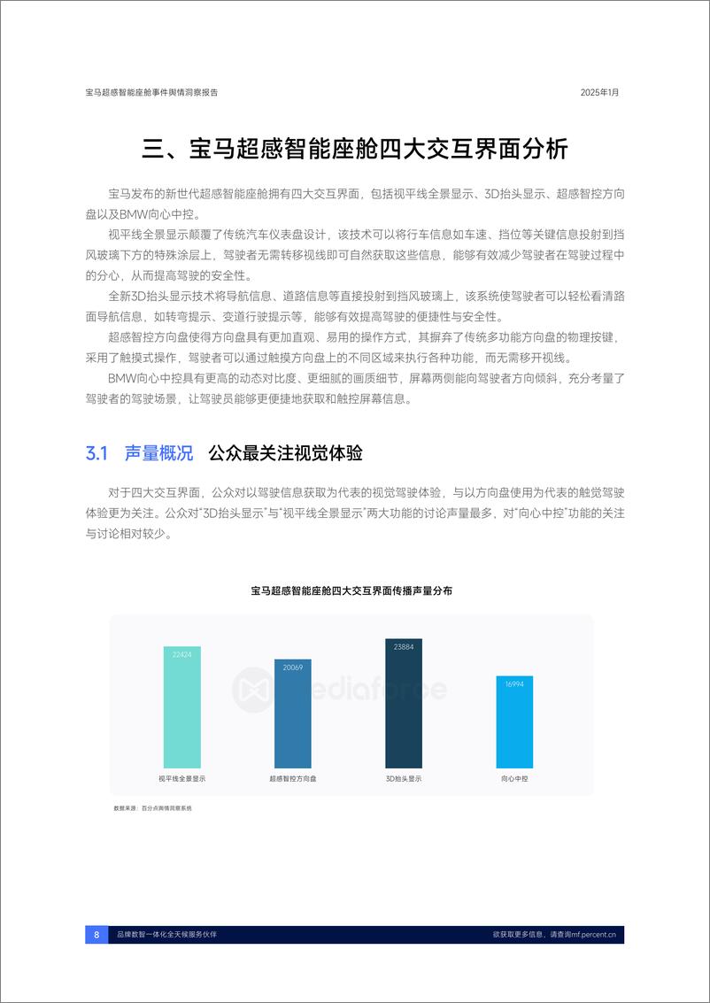 《2025宝马超感智能座舱首发事件舆情洞察报告》 - 第8页预览图