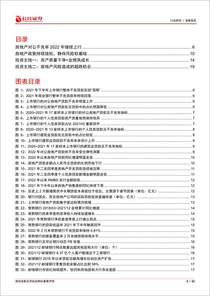 《银行业深度解析：银行年报中的房地产风险》 - 第4页预览图