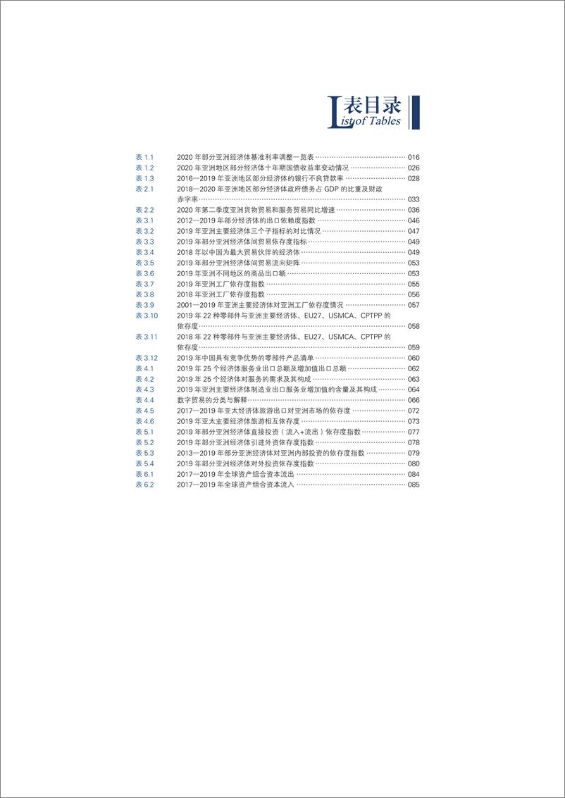 《亚洲经济前景及一体化进程2021年度报告》 - 第6页预览图