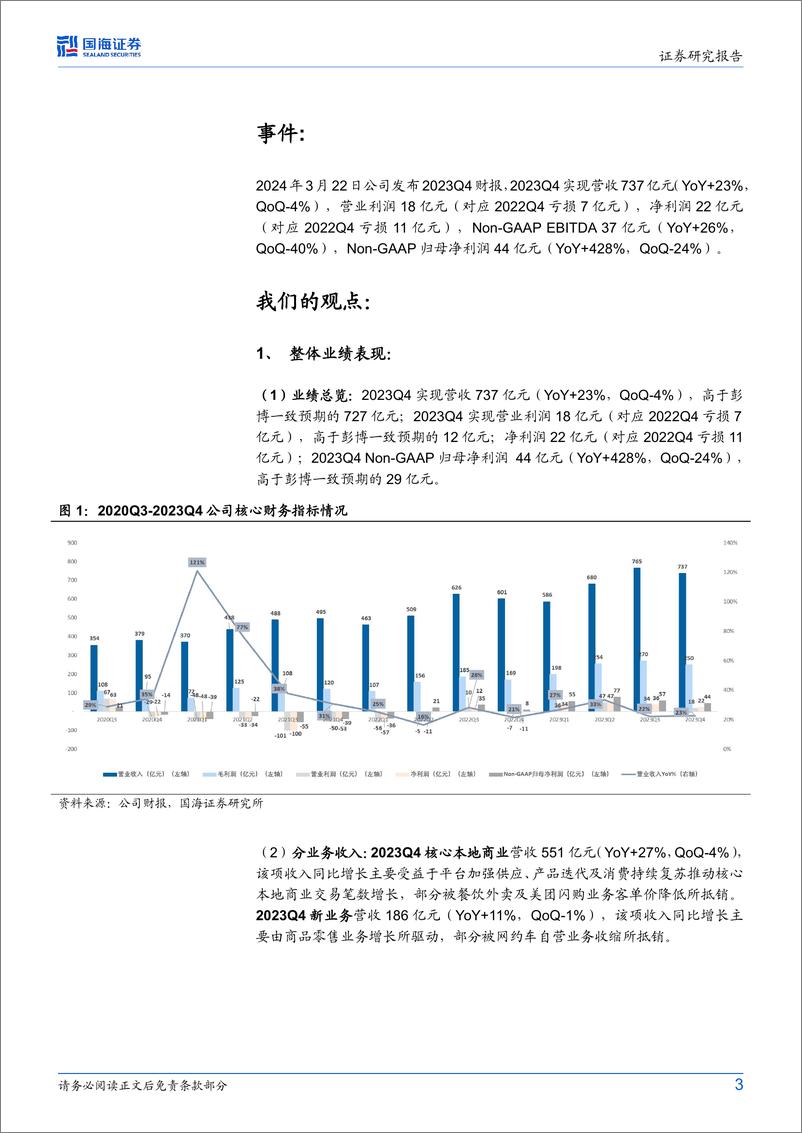 《美团-W(3690.HK)2023Q4财报点评：营收利润均超预期，优选业务目标大幅减亏-240325-国海证券-11页》 - 第3页预览图