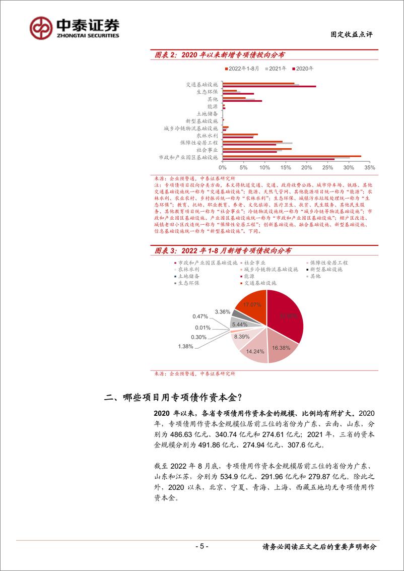 《固定收益点评：专项债的投向、资本金使用与承接主体-20220919-中泰证券-15页》 - 第6页预览图