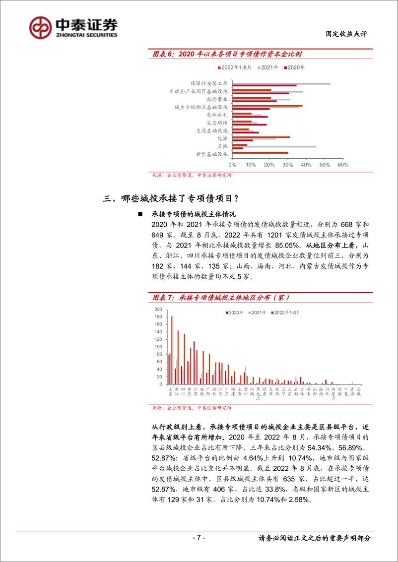 《固定收益点评：专项债的投向、资本金使用与承接主体-20220919-中泰证券-15页》 - 第8页预览图