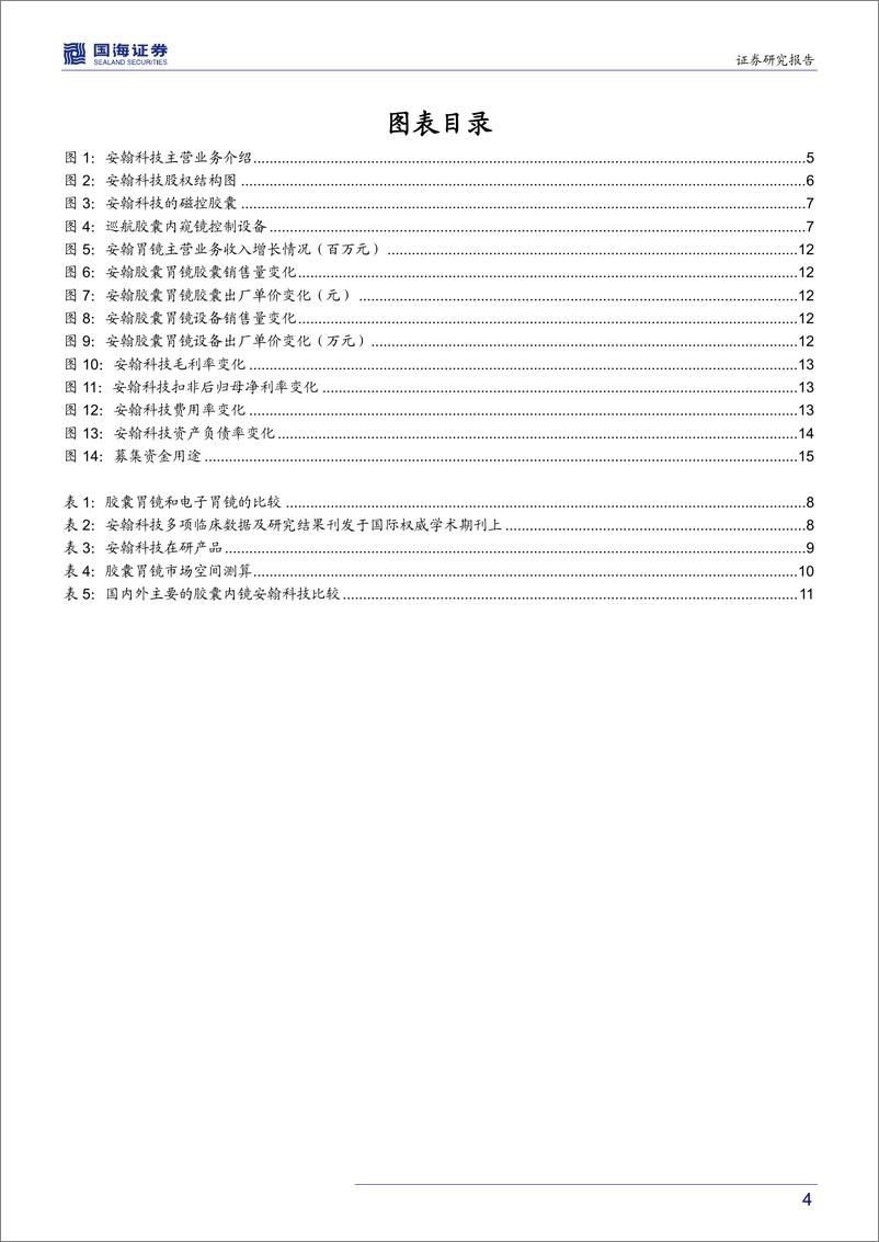 《医药生物行业首批科创板受理名单专题研究：安翰科技，胶囊胃镜行业的领先企业-20190326-国海证券-19页》 - 第5页预览图