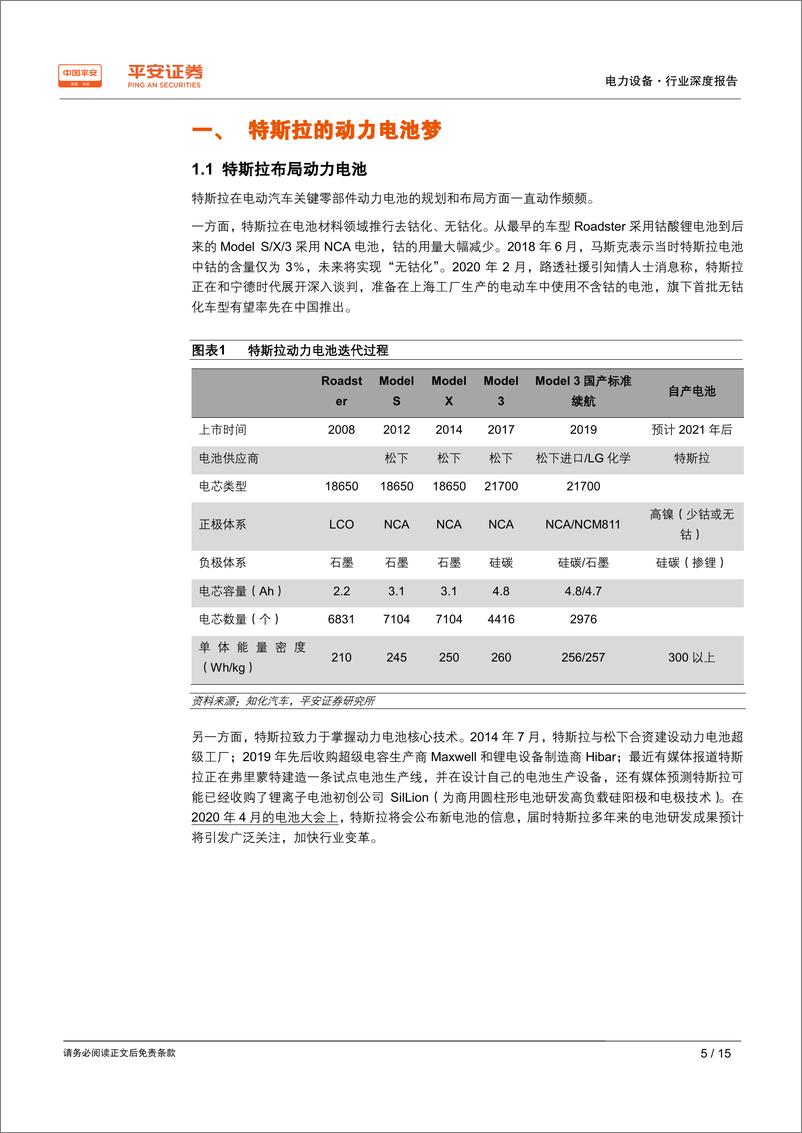 《电力设备行业深度报告：特斯拉的动力电池梦-20200228-平安证券-15页》 - 第6页预览图