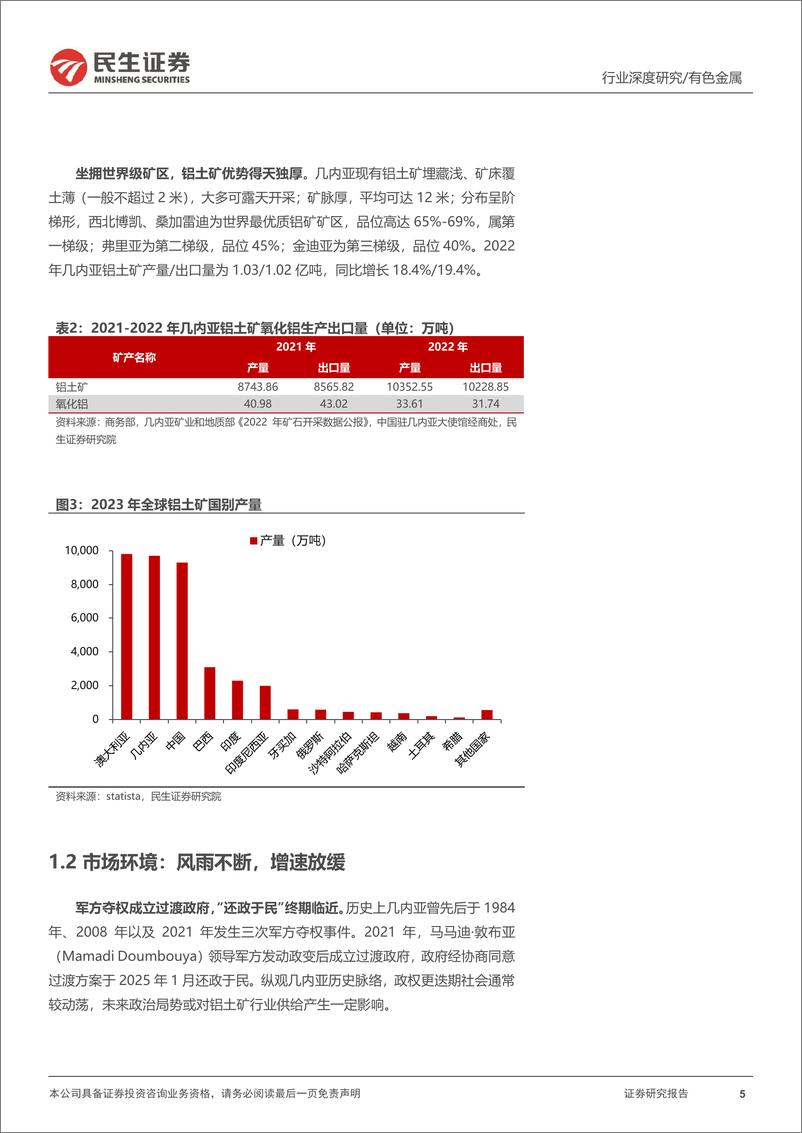 《有色金属行业几内亚资源系列之二-铝土矿：多闻风雨，量知几何？-240715-民生证券-32页》 - 第5页预览图