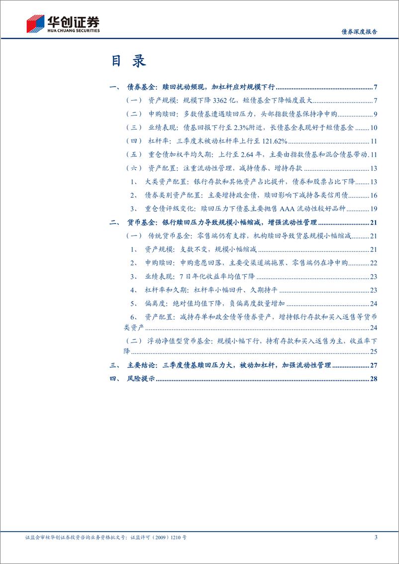 《【债券深度报告】债基、货基2024Q3季报解读：赎回反复环境下，公募基金如何应对？-241106-华创证券-31页》 - 第3页预览图