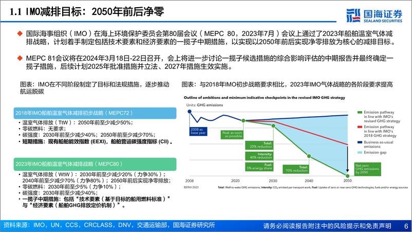 《船舶制造行业深度系列三-IMO脱碳中期措施前瞻–中期措施初见端倪-费补助推绿色更新-国海证券》 - 第6页预览图