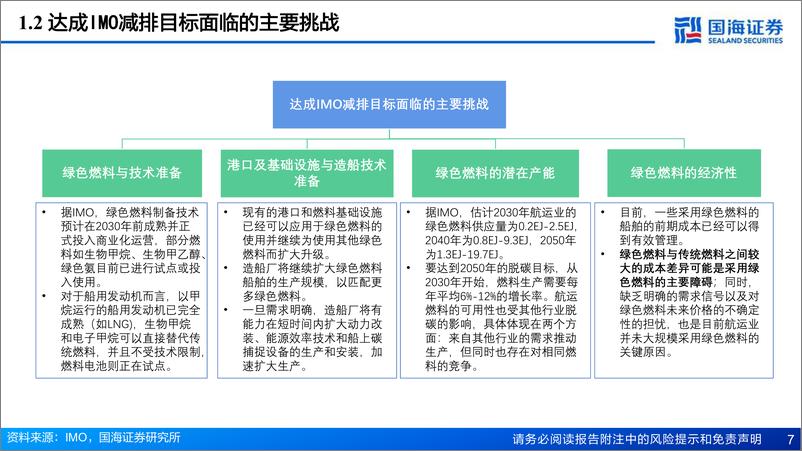 《船舶制造行业深度系列三-IMO脱碳中期措施前瞻–中期措施初见端倪-费补助推绿色更新-国海证券》 - 第7页预览图