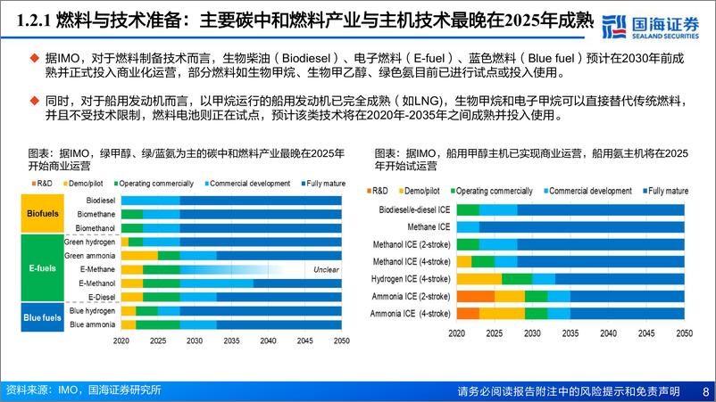 《船舶制造行业深度系列三-IMO脱碳中期措施前瞻–中期措施初见端倪-费补助推绿色更新-国海证券》 - 第8页预览图