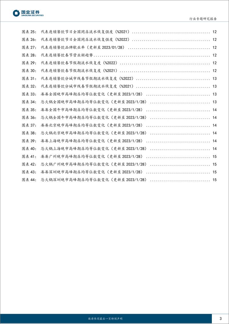 《社会服务行业专题研究报告：春节旅游恢复小超预期，重点关注节后出行链三大机会-20230129-国金证券-17页》 - 第4页预览图