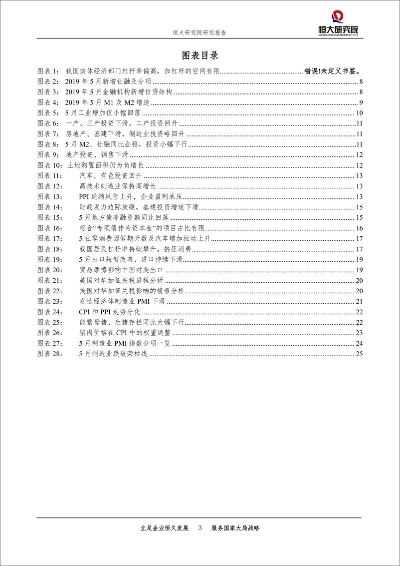 《全面解读5月经济金融数据：经济下行压力加大，逆周期调节再发力，根本靠改革开放-20190615-恒大研究院-27页》 - 第4页预览图