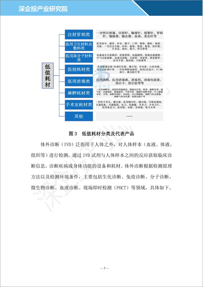 《医疗器械行业研究报告：万亿市场，扬帆起航-26页》 - 第6页预览图