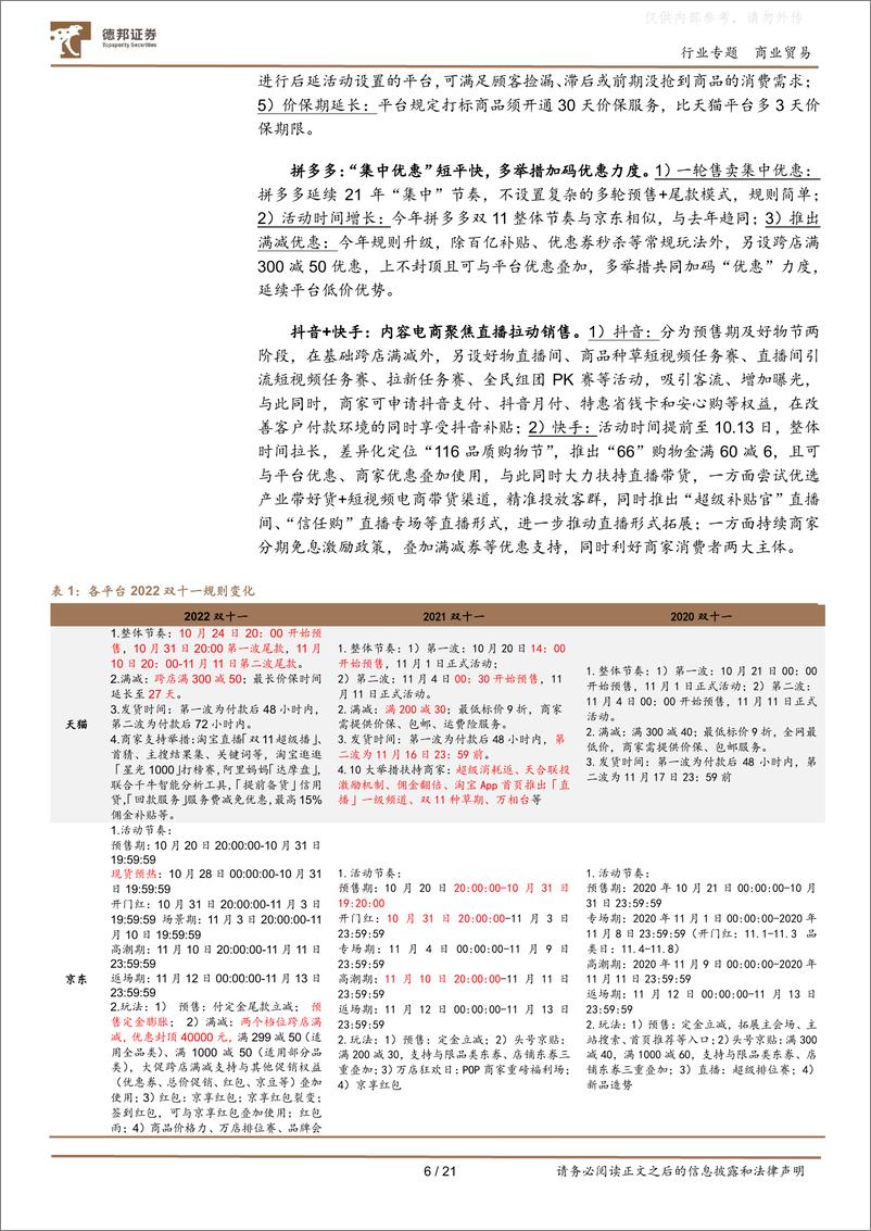 《32.商业贸易行业2022年化妆品双十一点评：双十一各平台表现分化，品牌端洗牌阶段国产替代明确》 - 第7页预览图