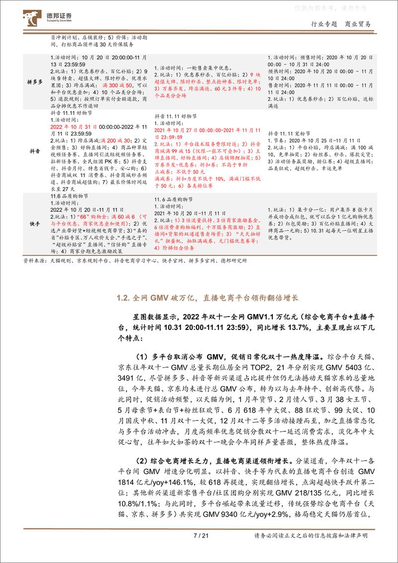 《32.商业贸易行业2022年化妆品双十一点评：双十一各平台表现分化，品牌端洗牌阶段国产替代明确》 - 第8页预览图