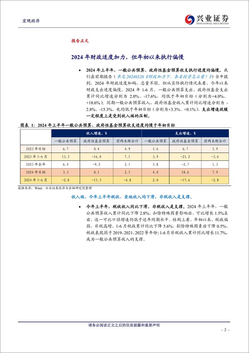 《上半年财政回顾与展望：蓄势待发-240726-兴业证券-12页》 - 第2页预览图