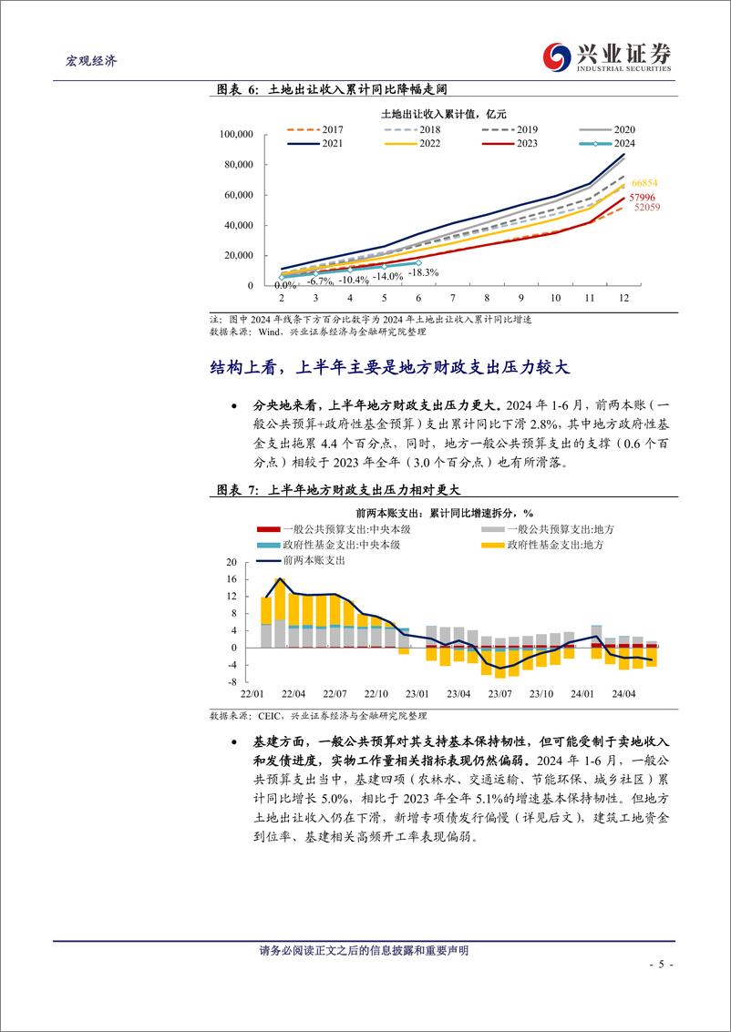 《上半年财政回顾与展望：蓄势待发-240726-兴业证券-12页》 - 第5页预览图