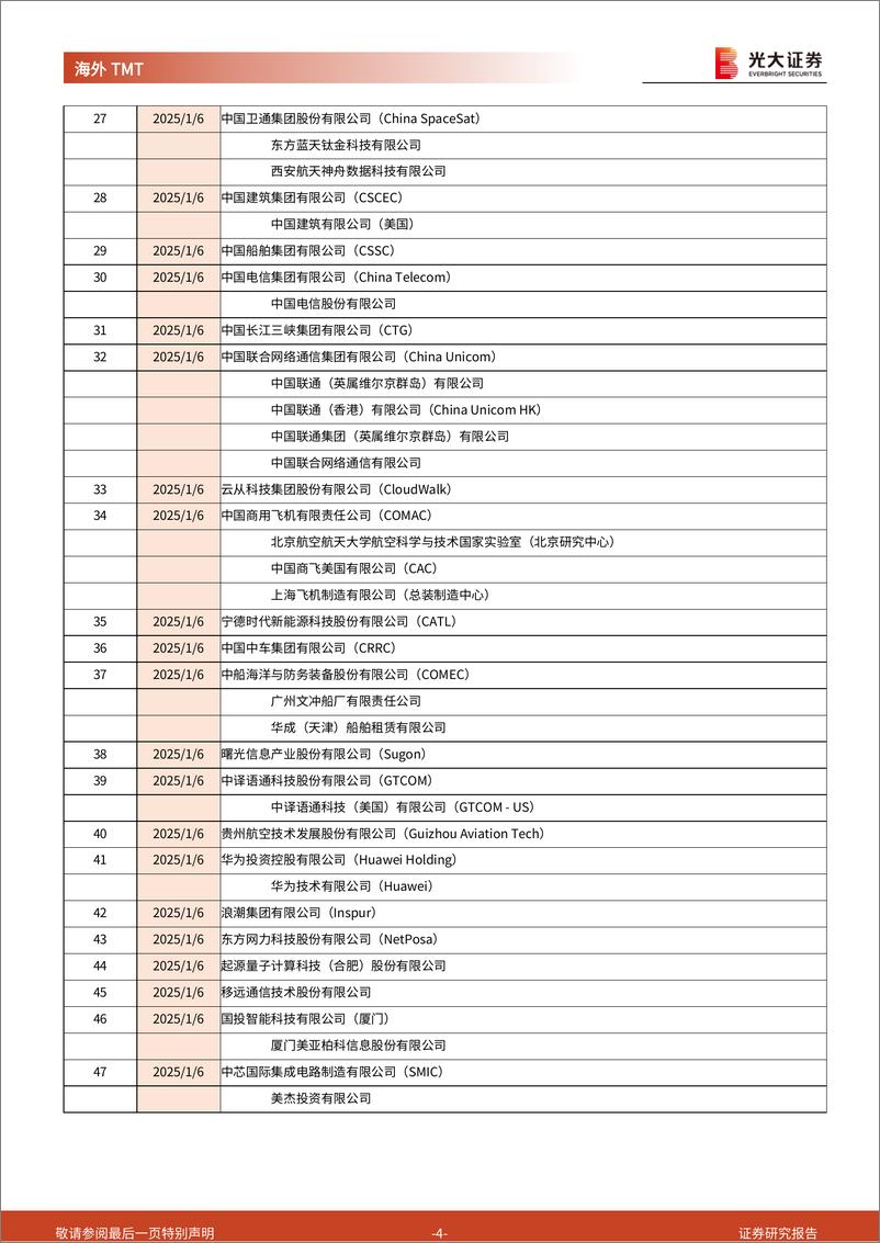 《海外TMT行业多家科技公司被美国国防部列入CMC清单点评：业务层面影响较小，市场短期担忧进一步遭限制可能性-250107-光大证券-12页》 - 第4页预览图