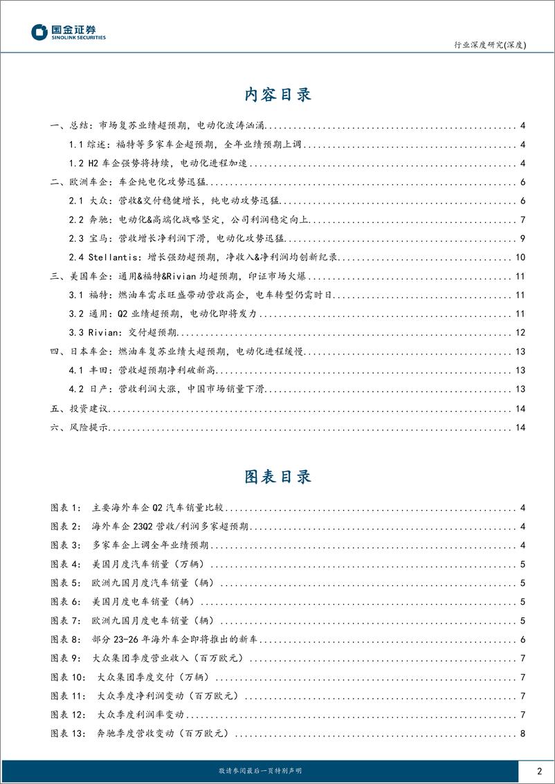 《汽车及汽车零部件行业海外车企上半年深度报告：市场复苏营收&销量齐升，H2电动化进程加速-20230809-国金证券-16页》 - 第3页预览图