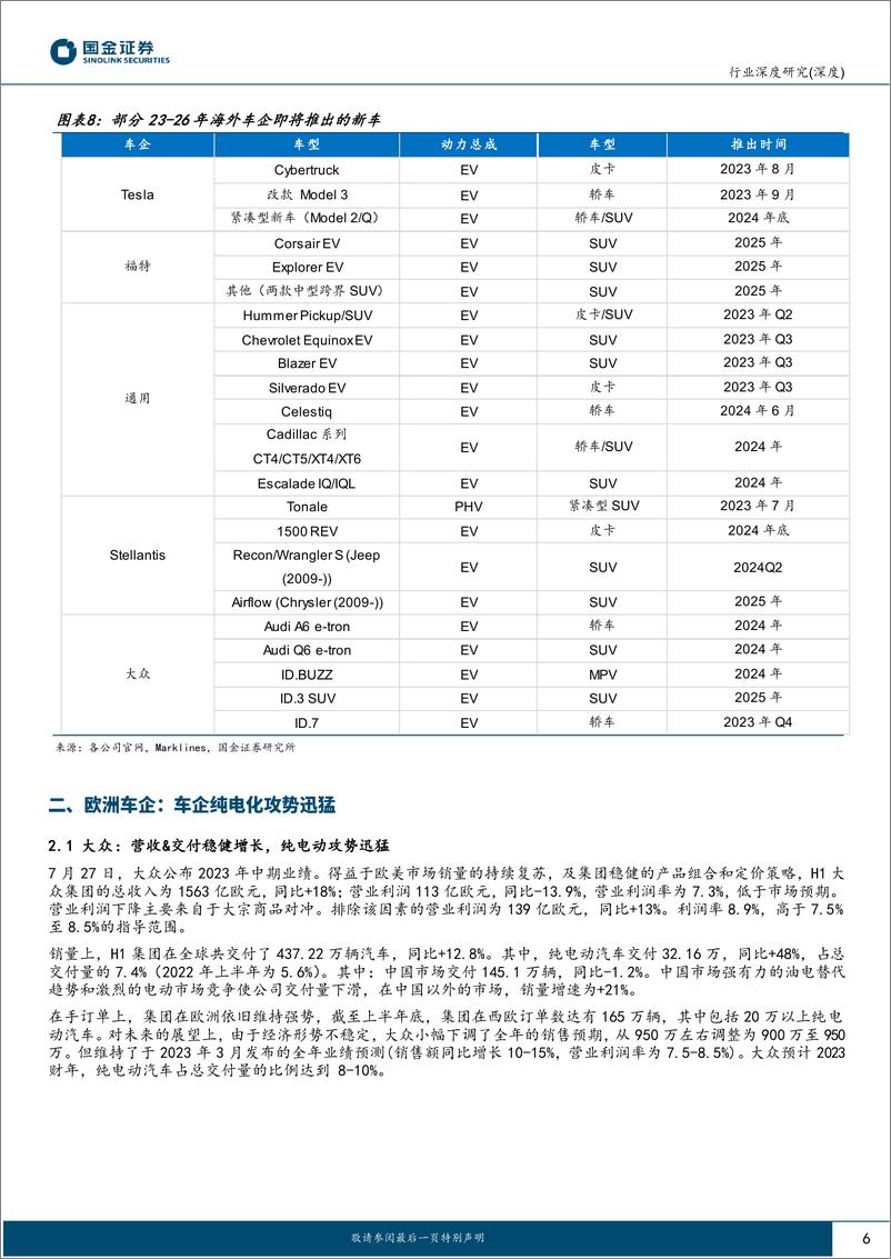 《汽车及汽车零部件行业海外车企上半年深度报告：市场复苏营收&销量齐升，H2电动化进程加速-20230809-国金证券-16页》 - 第7页预览图