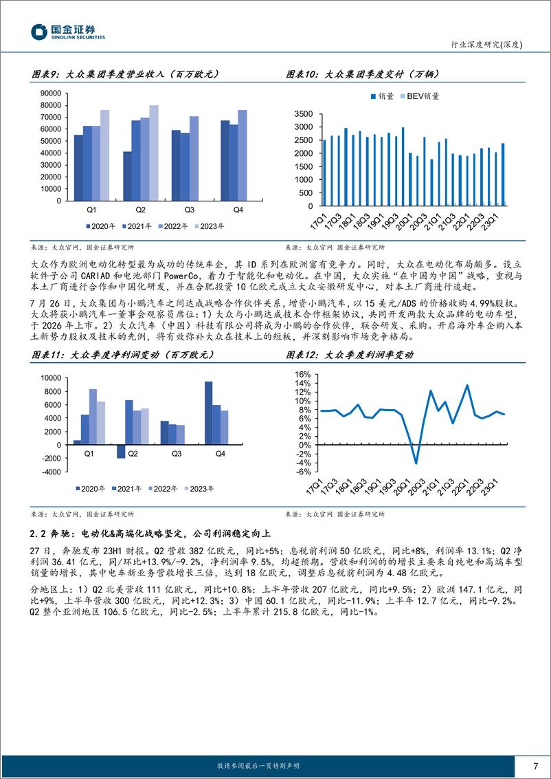 《汽车及汽车零部件行业海外车企上半年深度报告：市场复苏营收&销量齐升，H2电动化进程加速-20230809-国金证券-16页》 - 第8页预览图