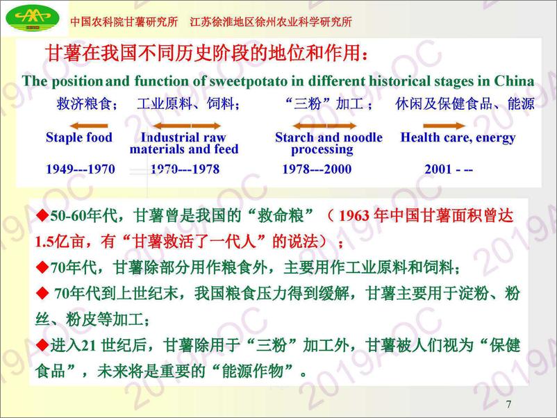 《2019中国农业展望大会：中国甘薯产业现状与展钮福祥，中国农业科学院甘薯研究所研究员-2019.4-53页》 - 第8页预览图