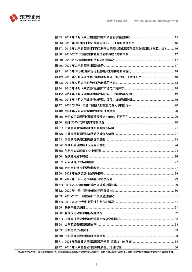 《建材行业2023年度投资策略：传统建材复苏可期，新型材料景气当时-20221122-东方证券-40页》 - 第5页预览图