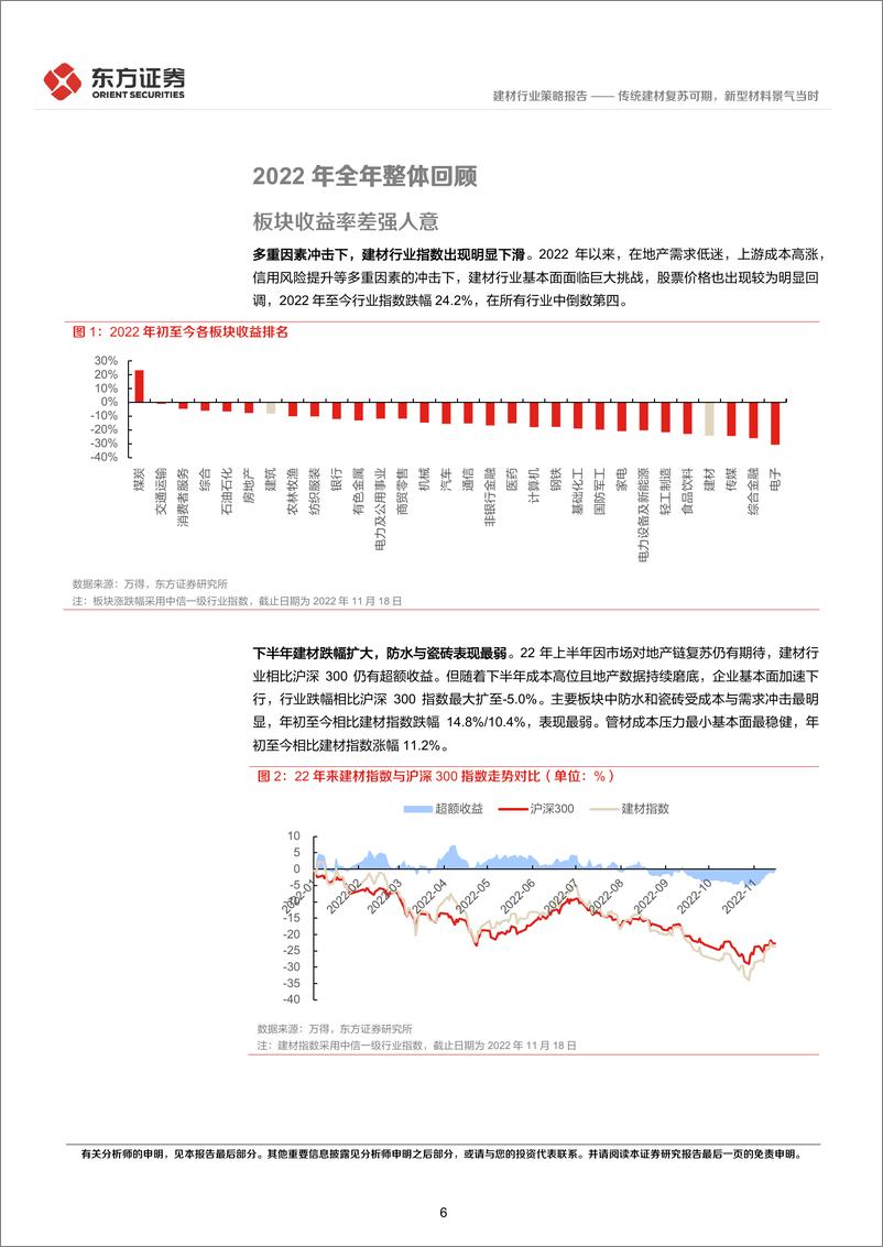 《建材行业2023年度投资策略：传统建材复苏可期，新型材料景气当时-20221122-东方证券-40页》 - 第7页预览图