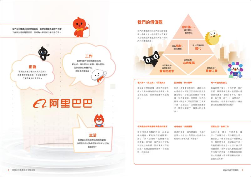 《阿里巴巴2022财政年度报告-373页》 - 第3页预览图