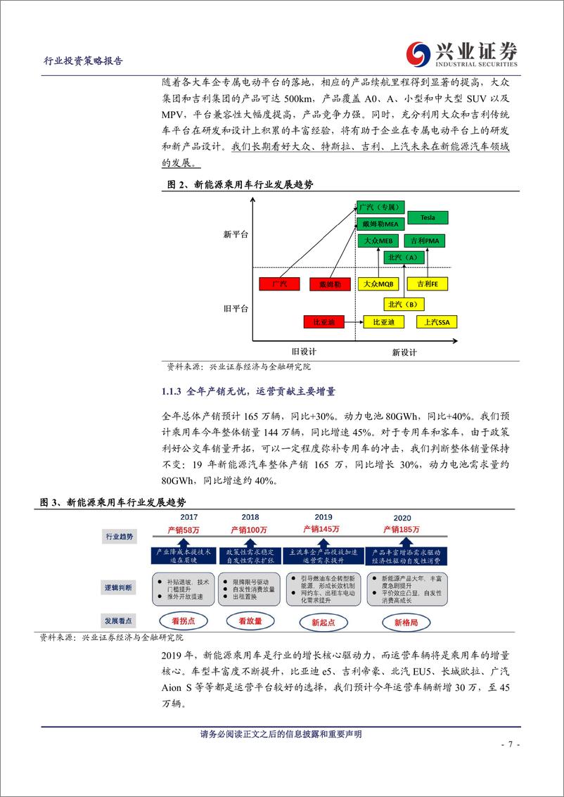 《电气设备行业投资策略报告：下游市场驱动明显，中游全球供应提速-20190607-兴业证券-47页》 - 第8页预览图