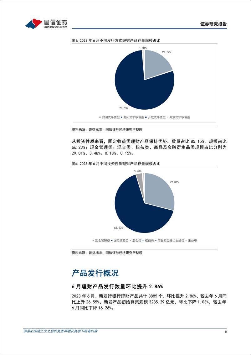 《银行业理财业务7月月报：下半年规模扩张的三个突破点-20230717-国信证券-16页》 - 第7页预览图