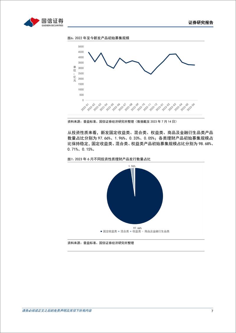 《银行业理财业务7月月报：下半年规模扩张的三个突破点-20230717-国信证券-16页》 - 第8页预览图