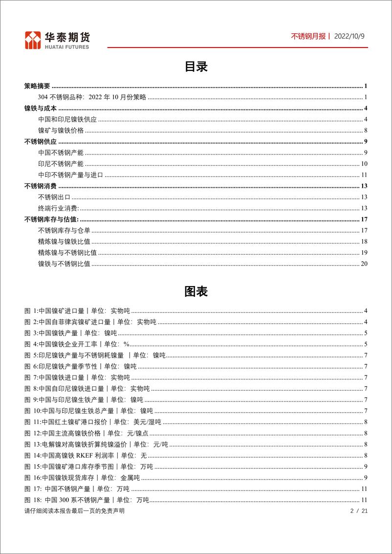 《不锈钢月报：十月不锈钢预计供需同增，价格或偏强震荡-20221009-华泰期货-21页》 - 第3页预览图