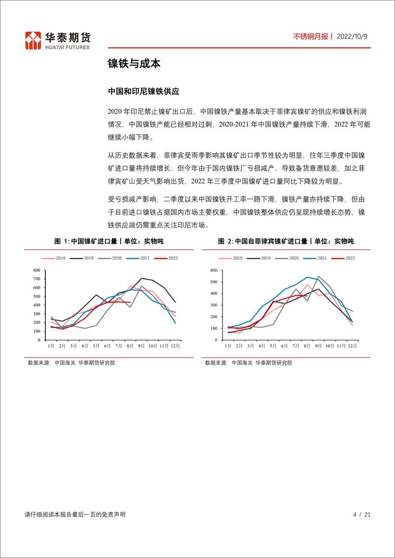 《不锈钢月报：十月不锈钢预计供需同增，价格或偏强震荡-20221009-华泰期货-21页》 - 第5页预览图