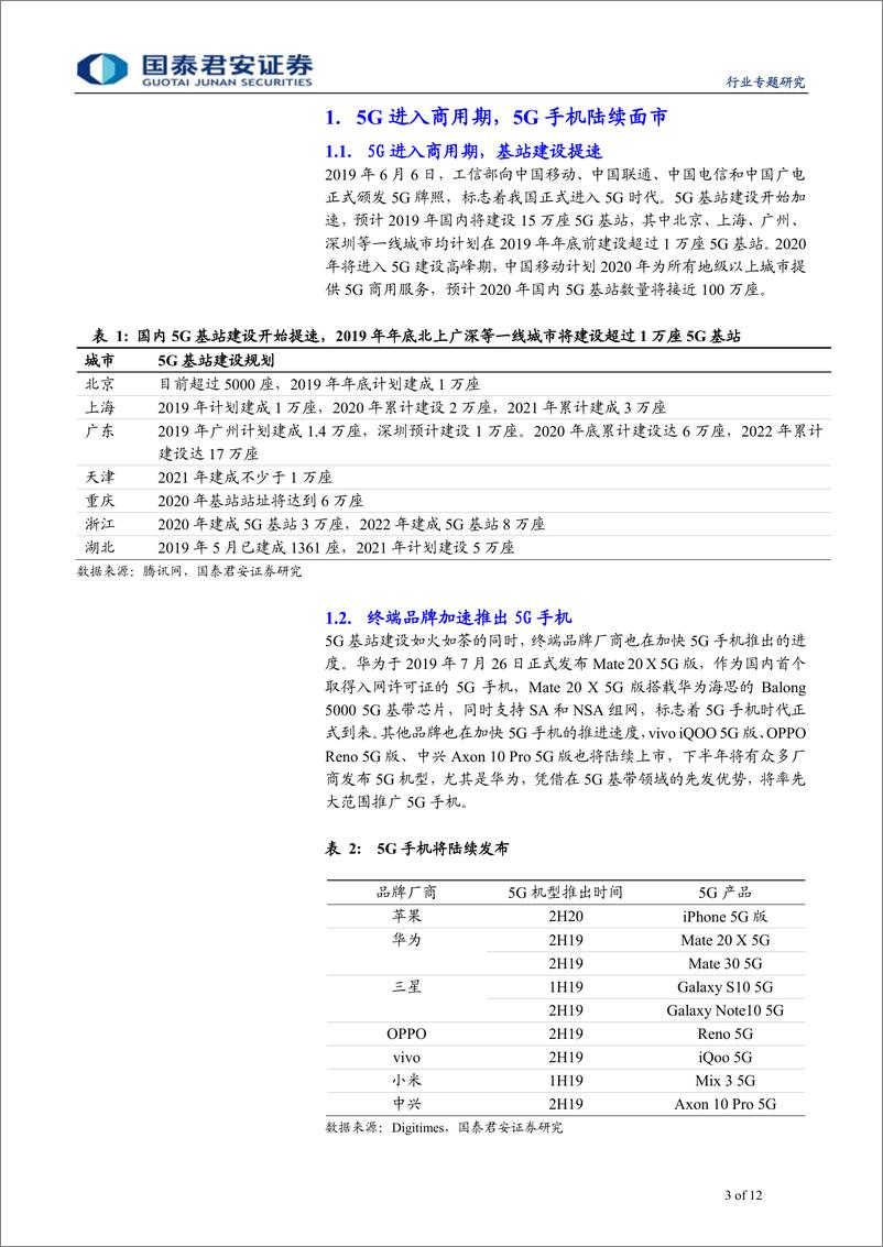 《电子元器件行业5G+人工智能科技新周期系列深度之七：5G开启新一轮换机潮，终端射频迎来重大变革-20190728-国泰君安-12页》 - 第4页预览图