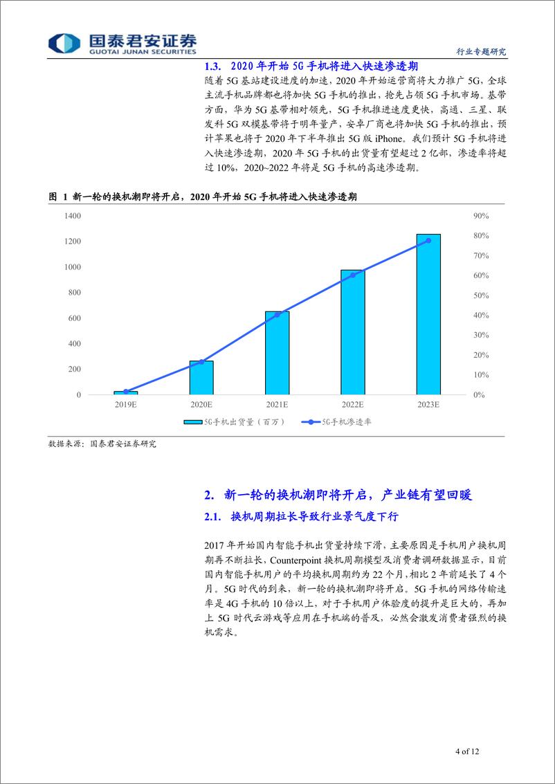 《电子元器件行业5G+人工智能科技新周期系列深度之七：5G开启新一轮换机潮，终端射频迎来重大变革-20190728-国泰君安-12页》 - 第5页预览图