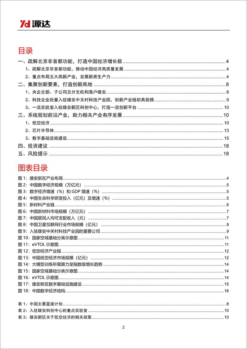 《高端产业行业雄安新区专题研究：系统布局高端产业，打造中国经济新增长极-240903-源达信息-19页》 - 第2页预览图