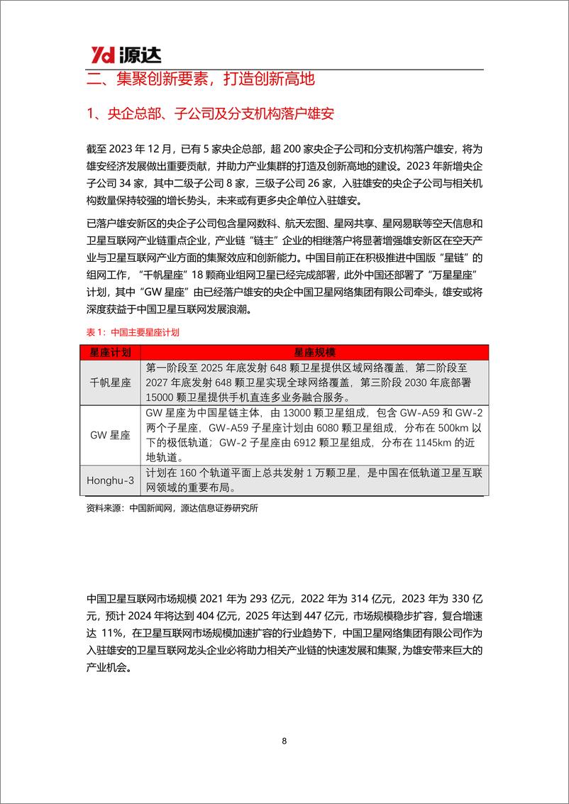 《高端产业行业雄安新区专题研究：系统布局高端产业，打造中国经济新增长极-240903-源达信息-19页》 - 第8页预览图