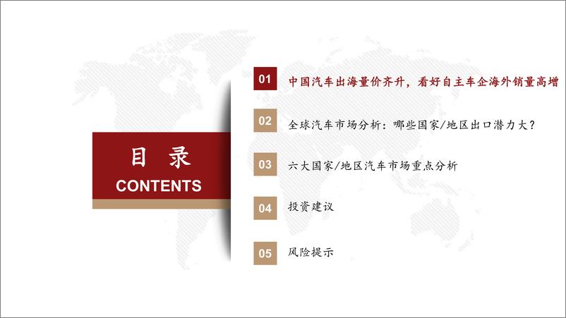 《2024智能电动汽车行业深度报告（全球汽车市场、六大国家地区汽车市场重点分析等）》 - 第3页预览图