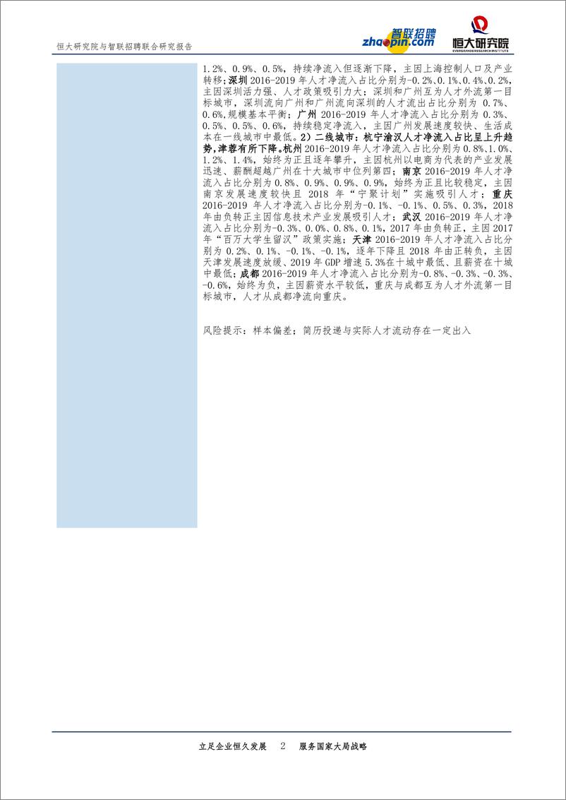 《【智联招聘&泽平宏观】中国城市人才吸引力排名：2020-29页》 - 第3页预览图