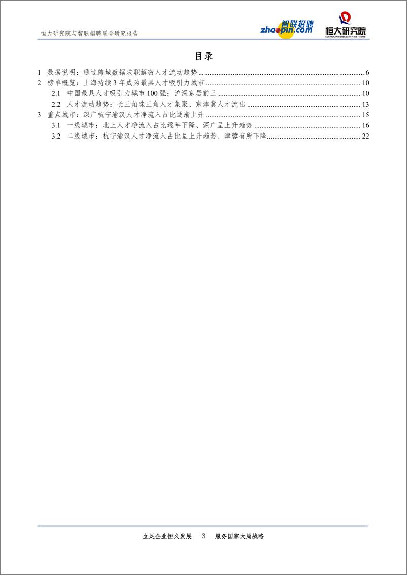 《【智联招聘&泽平宏观】中国城市人才吸引力排名：2020-29页》 - 第4页预览图