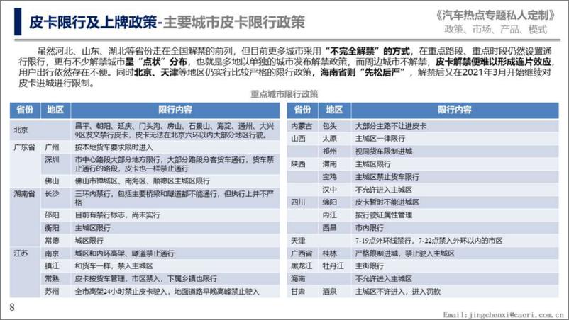 《中国汽研北京院-皮卡行业政策法规扫描及趋势展望-2022.09-11页-WN9》 - 第8页预览图