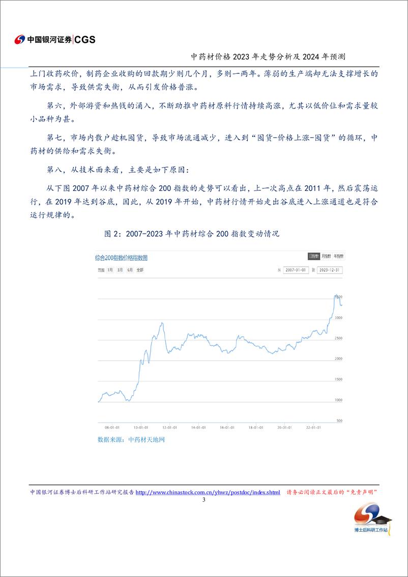 《中药材价格2023年走势分析及2024年预测》 - 第4页预览图