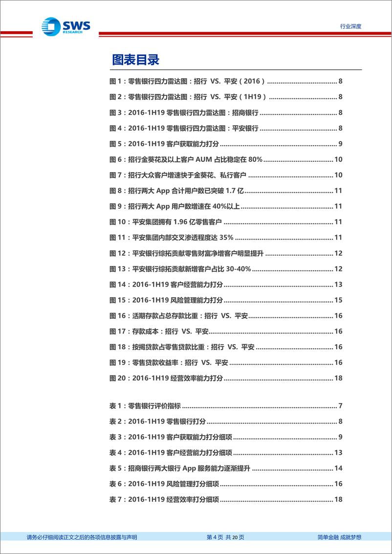 《银行业：基于客户和业绩双重维度的零售银行四力模型，客户为本，业绩为终20200122-申万宏源-20页》 - 第5页预览图