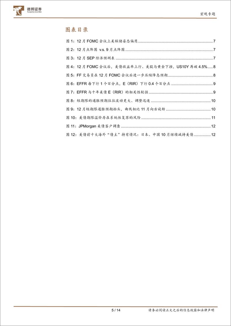 《美债札记·三：鹰派降息落地，美债走向何方？-德邦证券-241220-14页》 - 第5页预览图