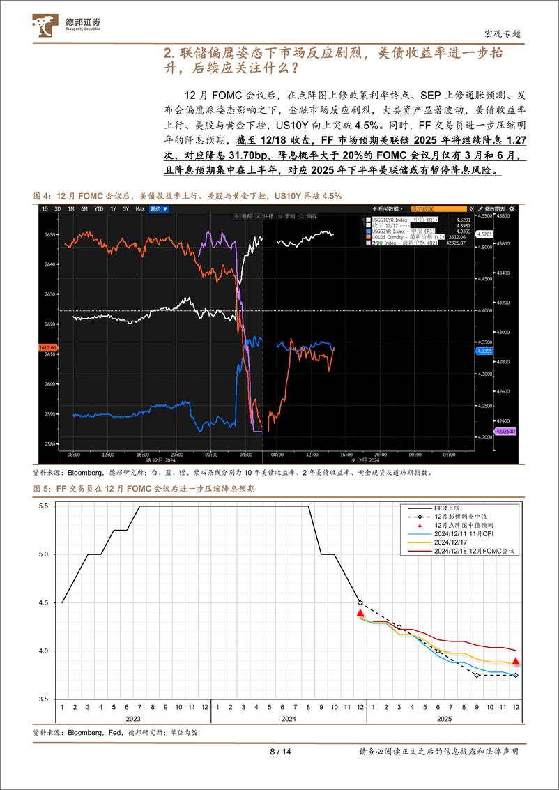 《美债札记·三：鹰派降息落地，美债走向何方？-德邦证券-241220-14页》 - 第8页预览图